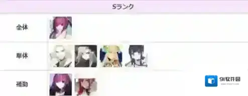命运冠位指定从者