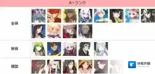 命运冠位指定单体