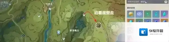 原神指数