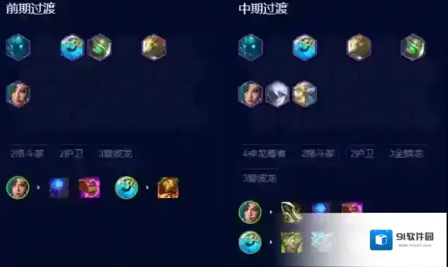 金铲铲之战阵容