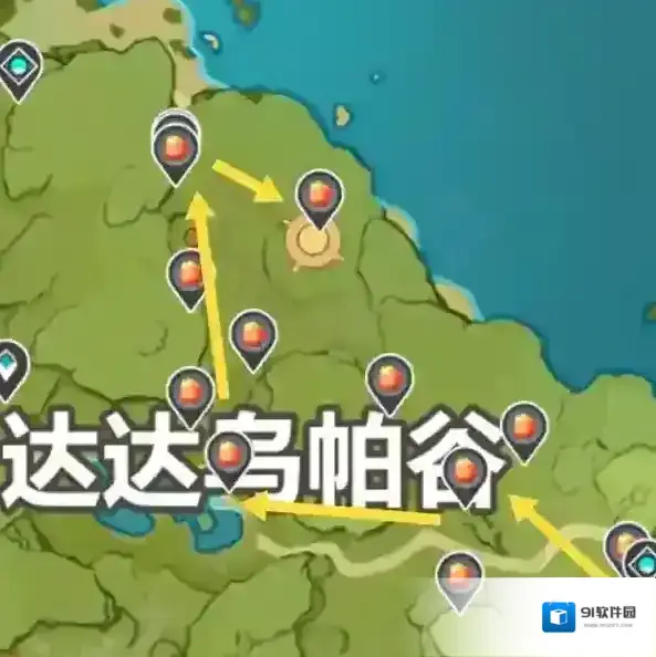 原神路线