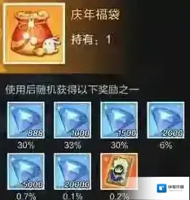 上古王冠活动