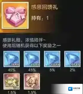 上古王冠寻阅