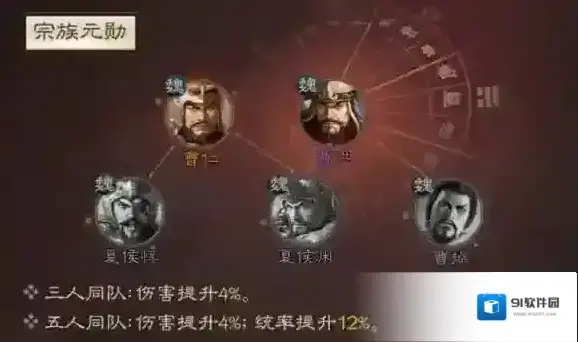 三国志战棋版目标