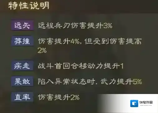 三国志战棋版一格