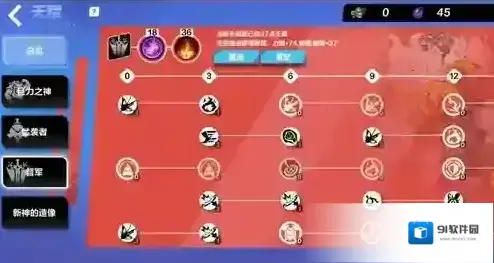 火炬之光无限舍命