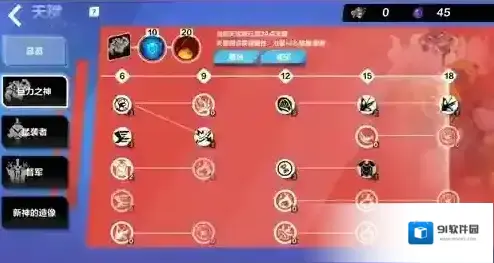 火炬之光无限火上浇油