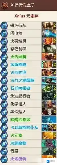 炉石传说平民元素萨卡组分享 元素萨需要那些牌