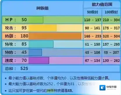 口袋妖怪日月破壳