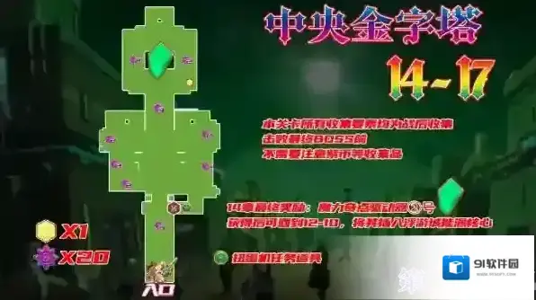 坎公骑冠剑世界14恶魔郡14-17三星全收集通关攻略