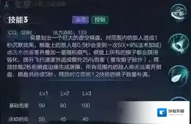 王者荣耀奕星大招重做 奕星大招改动介绍