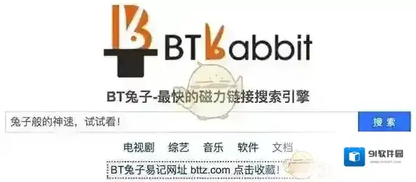 磁力兔子搜索引擎用户