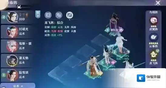 梦幻新诛仙阵法