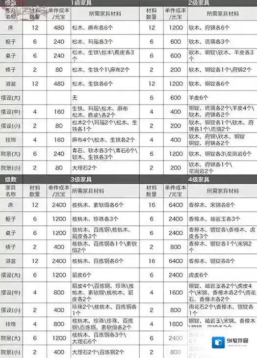 剑侠情缘家园