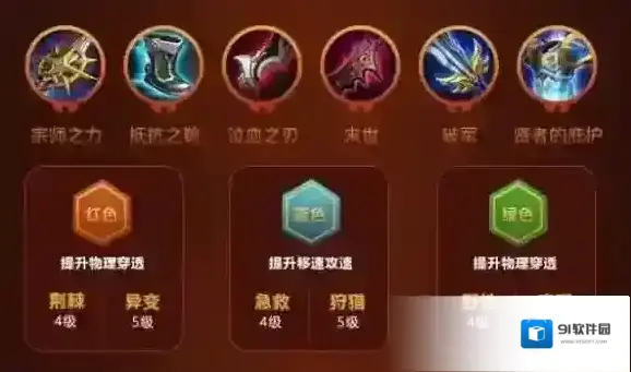 王者荣耀裴擒虎上单怎么出装 虎子上单出装顺序推荐