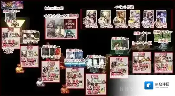 FateGo头陀