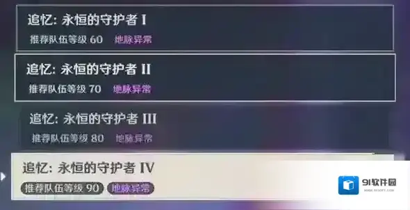 原神永恒的守护者怎么解锁 追忆掉落阵容攻略