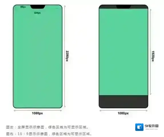 淘宝HD开售