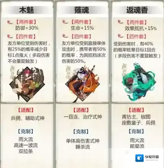 阴阳师元旦新版本 三大新御魂详细介绍