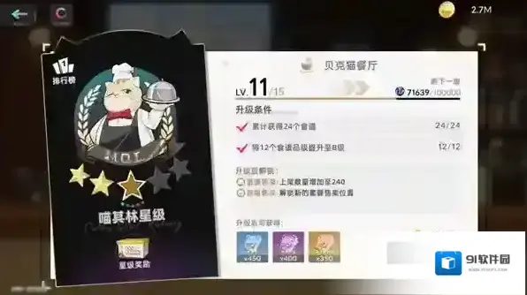 猫之城情绪