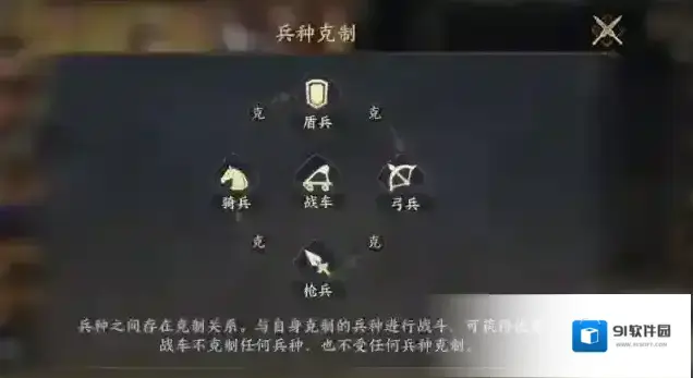战地无疆试炼