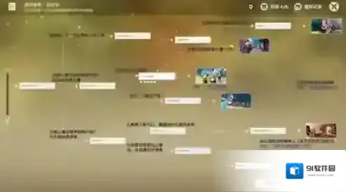 原神修行