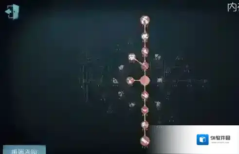 第五人格小丑天赋怎么选 第五人格小丑天赋推荐