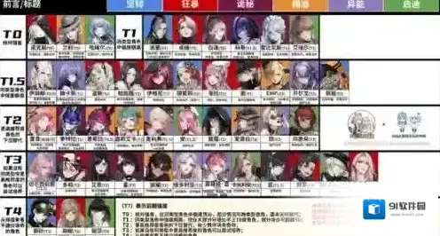 无期迷途帕加茜