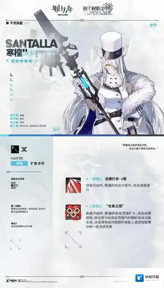 明日方舟部族