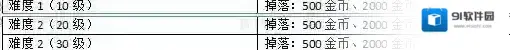 魔女兵器地图