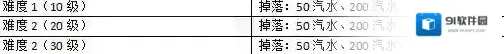 魔女兵器碎片