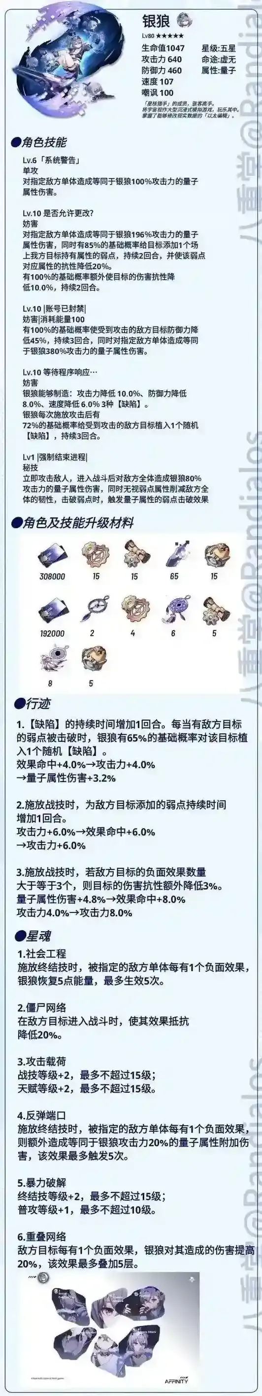 崩坏星穹铁道材料