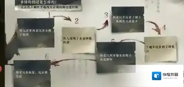 逆水寒疑案
