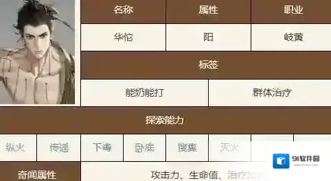 如鸢攻击力