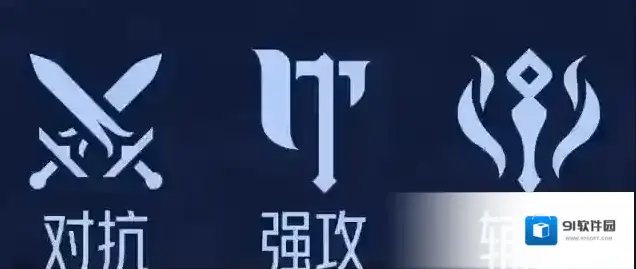 王者荣耀世界天赋系统
