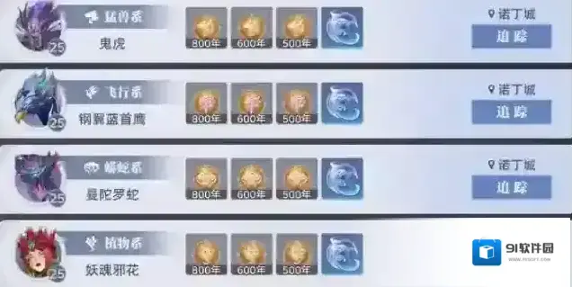 斗罗大陆：猎魂世界能力