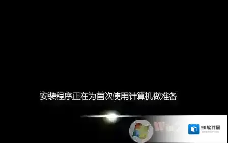 Windows7系统还原