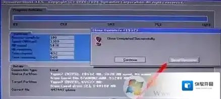 Windows7文件
