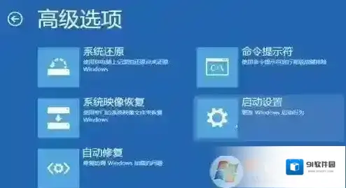 Windows7这个问题