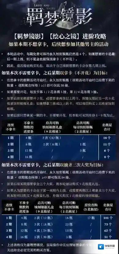 光与夜之恋镜影
