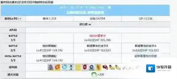 fatego礼装