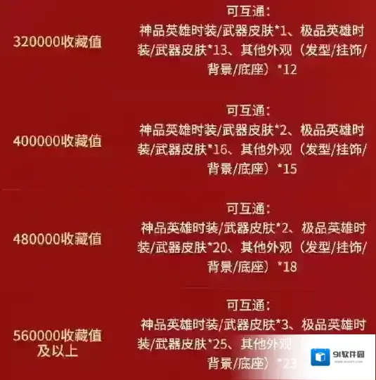 永劫无间英雄