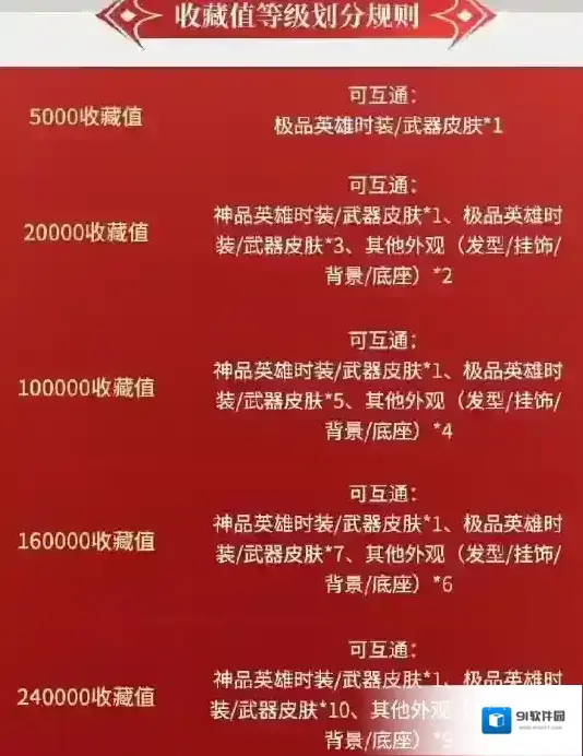 永劫无间时装