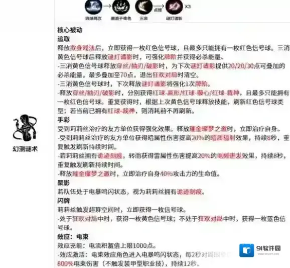 游侠网6