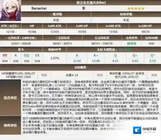 FateGo狂呆实用度评测 Berserker好吗？