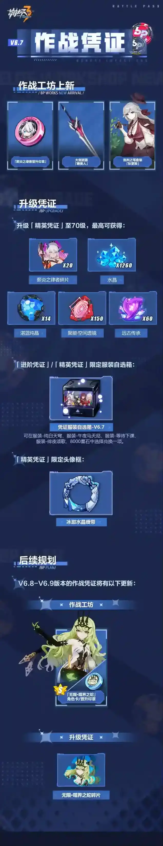 崩坏3开启