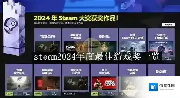 Steam年度游戏