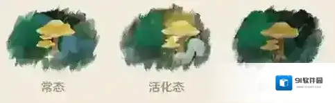 原神三相