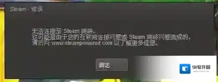 steam好友网络无法访问怎么办？steam好友网络无法连接的解决方法
