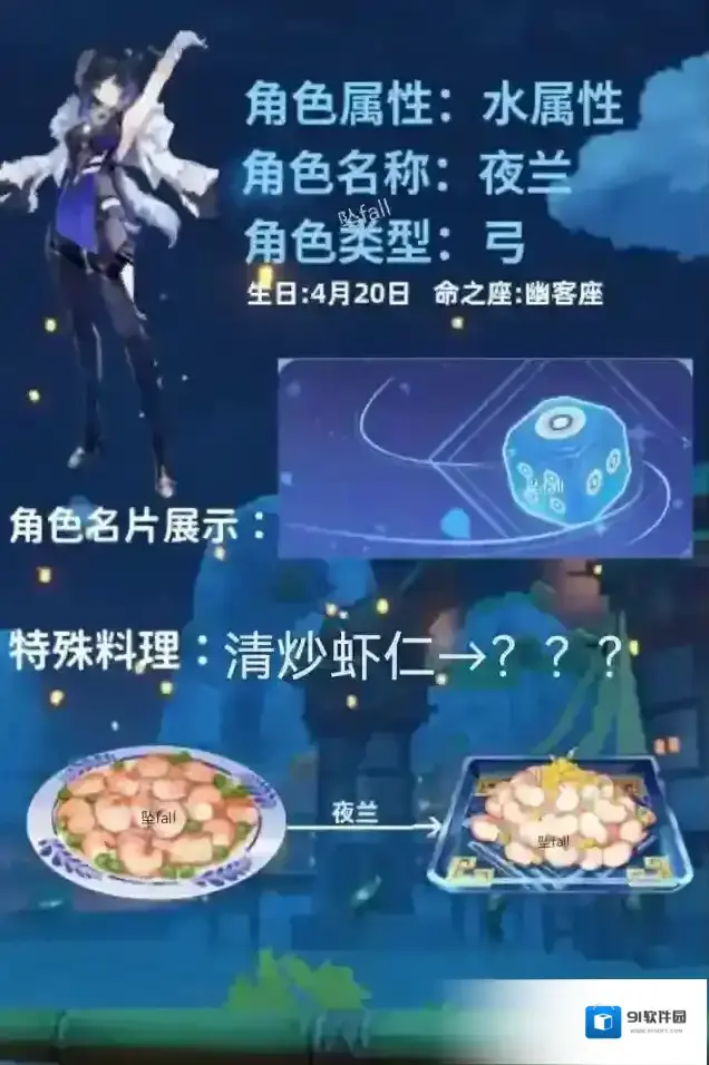 原神生命